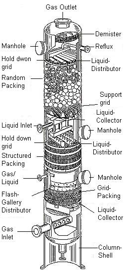 Tower Schematic